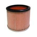 High Efficiency Cartridge Filter for 5, 8 & 10 Gallons