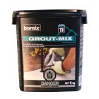 Grout-Mix Non-Shrink Anchoring Grout