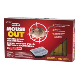 Ensemble de point d'app&acirc;t r&eacute;utilisable Warfarin de Wilson