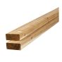 Western Red Cedar