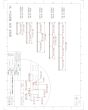 Double Shelf Standard - White - 40"