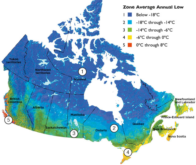 De-icer power : tank size and temperature