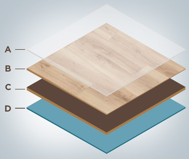 The different layers that make up SPC flooring