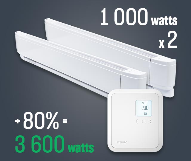 Formule de calcul de wattage avec des plinthes