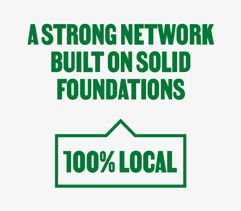 BMR is a strong network based on solid foundations.